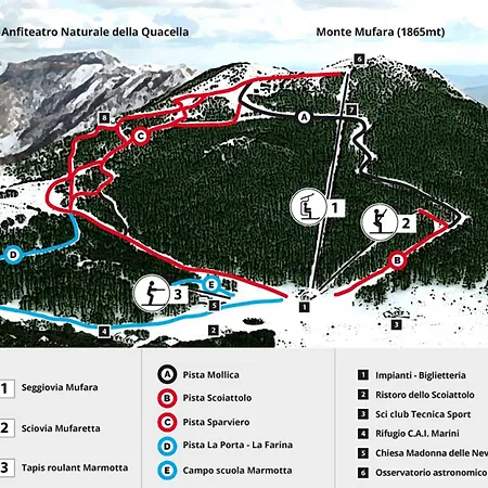 Passo Del Mattino Locati